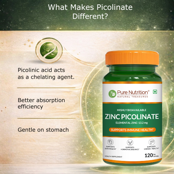 Zinc Picolinate 13.2mg High Absorption | Immunity & Skin Support