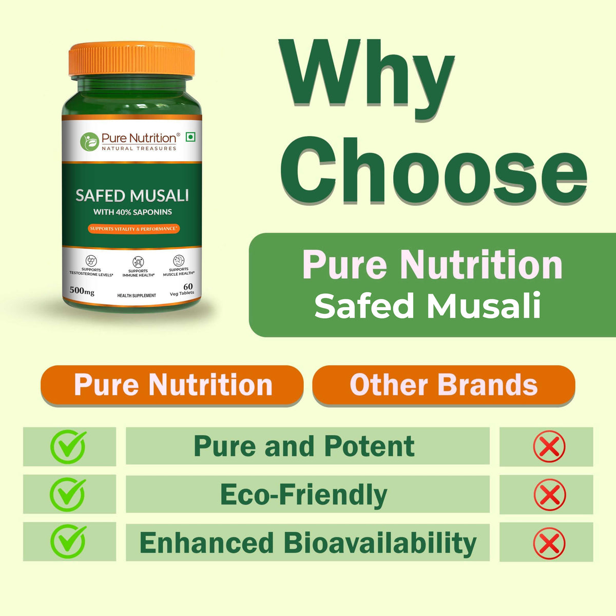 Safed Musli Capsules Ayurvedic Vitality & Energy Supplement | 60 Veg Tablets