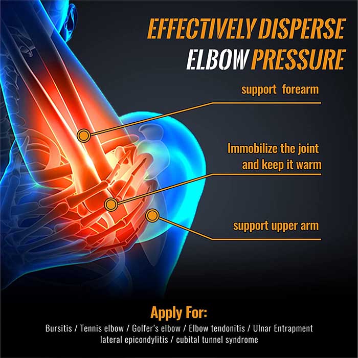 Vector X Elbow Support with Anti Slip for Gym Elbow Band for Pain Relief Tennis Elbow Band for Men & Women Tennis Elbow Support for Badminton Cricket & Sports Elbow Sleeves/Elbow Guard
