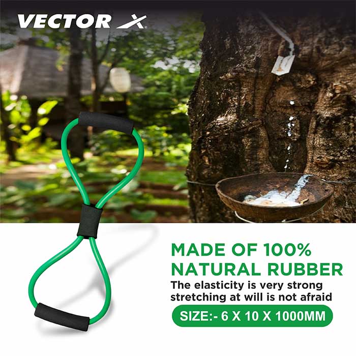 Vector X Resistance Bands, Figure 8 Exercise Bands Thermoplastic Elastomer Rubber (TPER) Material for Stretching Arms, Chest Expander, Yoga Gym Fitness Pulling Rope|Toning Tube|Gym Exercise for Equipment for Home Workout|Ideal for Men & Women