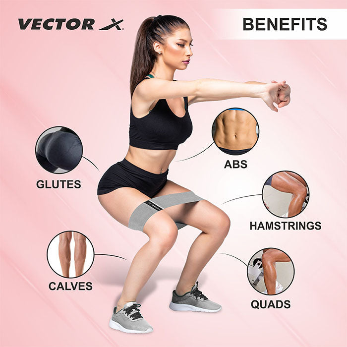 Vector X Fabric Resistance Band -Loop Band for Exercise Hip Band for Hip, Legs, Stretching, Toning Workout. Mini Loop Booty Bands for Glutes, Squats Exercise Usable in-Home & Gym