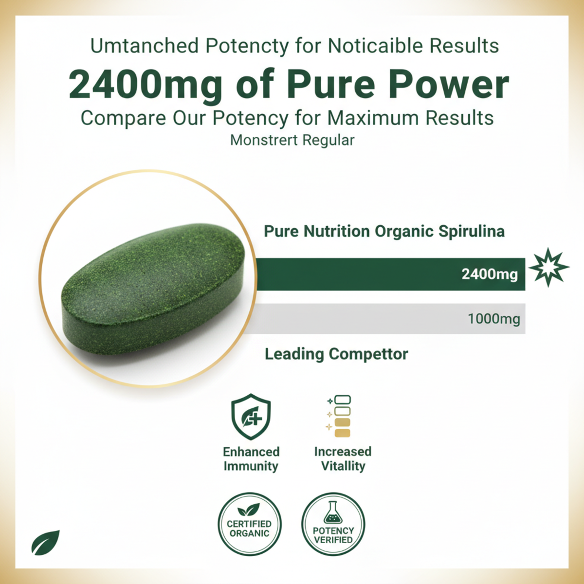 Spirulina Vegetarian Tablets 180 Count | Immunity, Energy & Superfood Nutrition