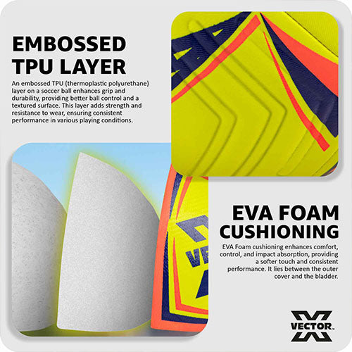 Vector X THRILL 16 Panel EMBOSSED TPU + SR Bladder Machine Stitched Ball|Ideal For Ground, Grass, & Artificial Turf Surface|Match|Training|Practice Soccer Football For Men, Adult, Boys above 15+ Age Size 5