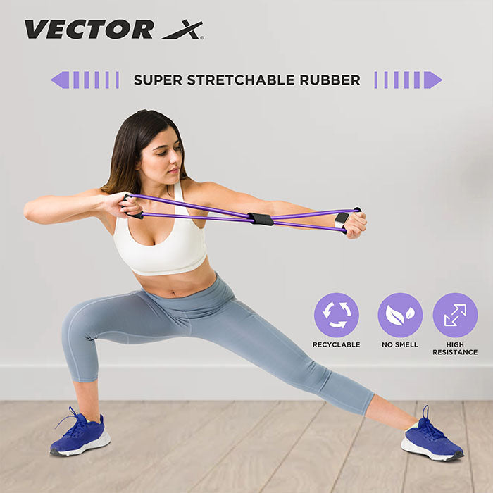 Vector X Resistance Bands, Figure 8 Exercise Bands Thermoplastic Elastomer Rubber (TPER) Material for Stretching Arms, Chest Expander, Yoga Gym Fitness Pulling Rope|Toning Tube|Gym Exercise for Equipment for Home Workout|Ideal for Men & Women