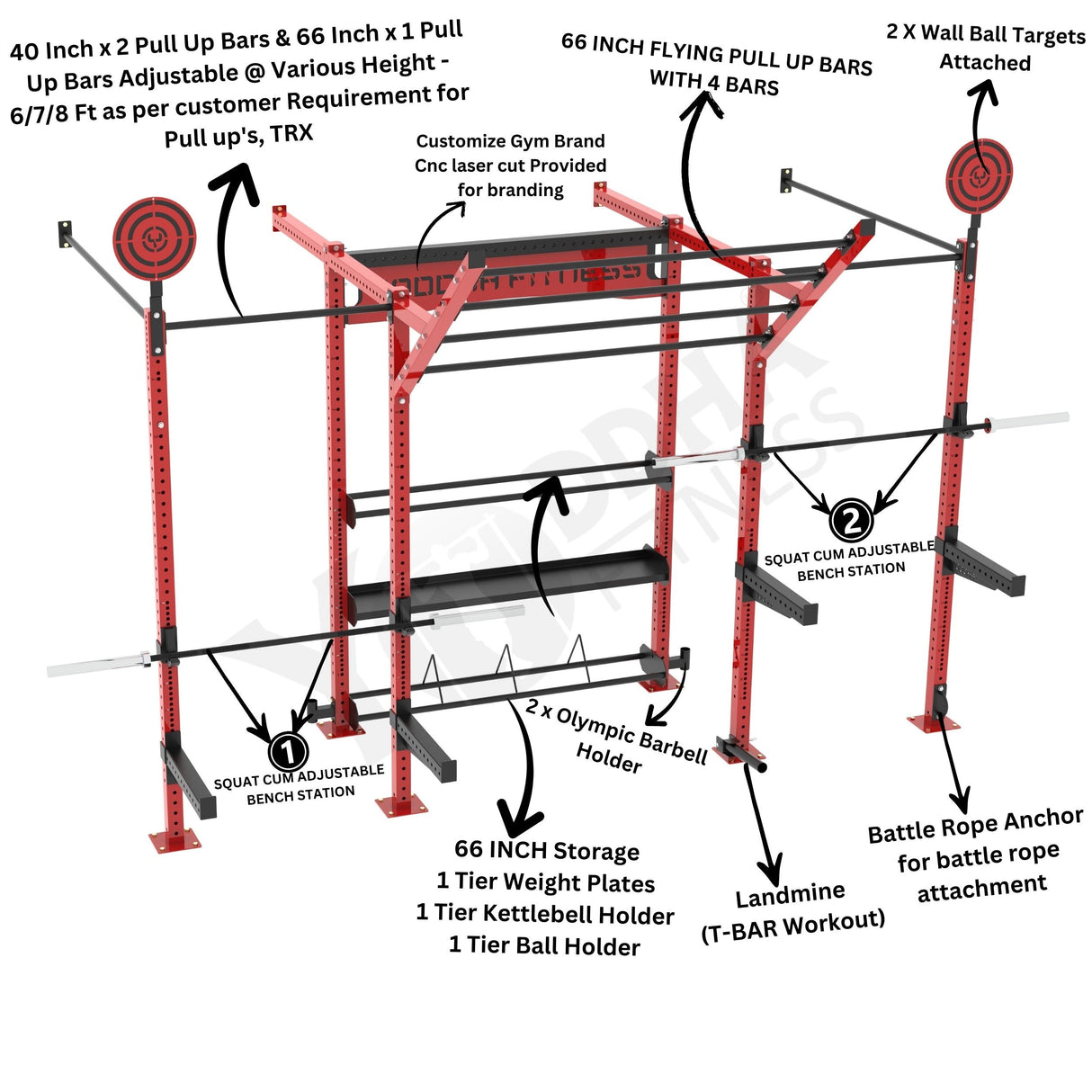Wall Mounted CrossFit Rig - 14 FT With Storage
