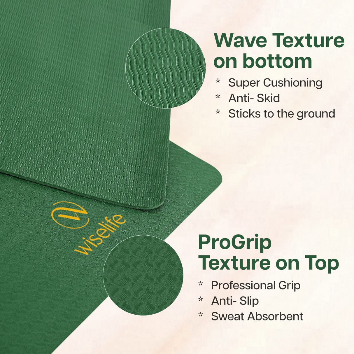 Classic TPE Yoga Mat - 6mm
