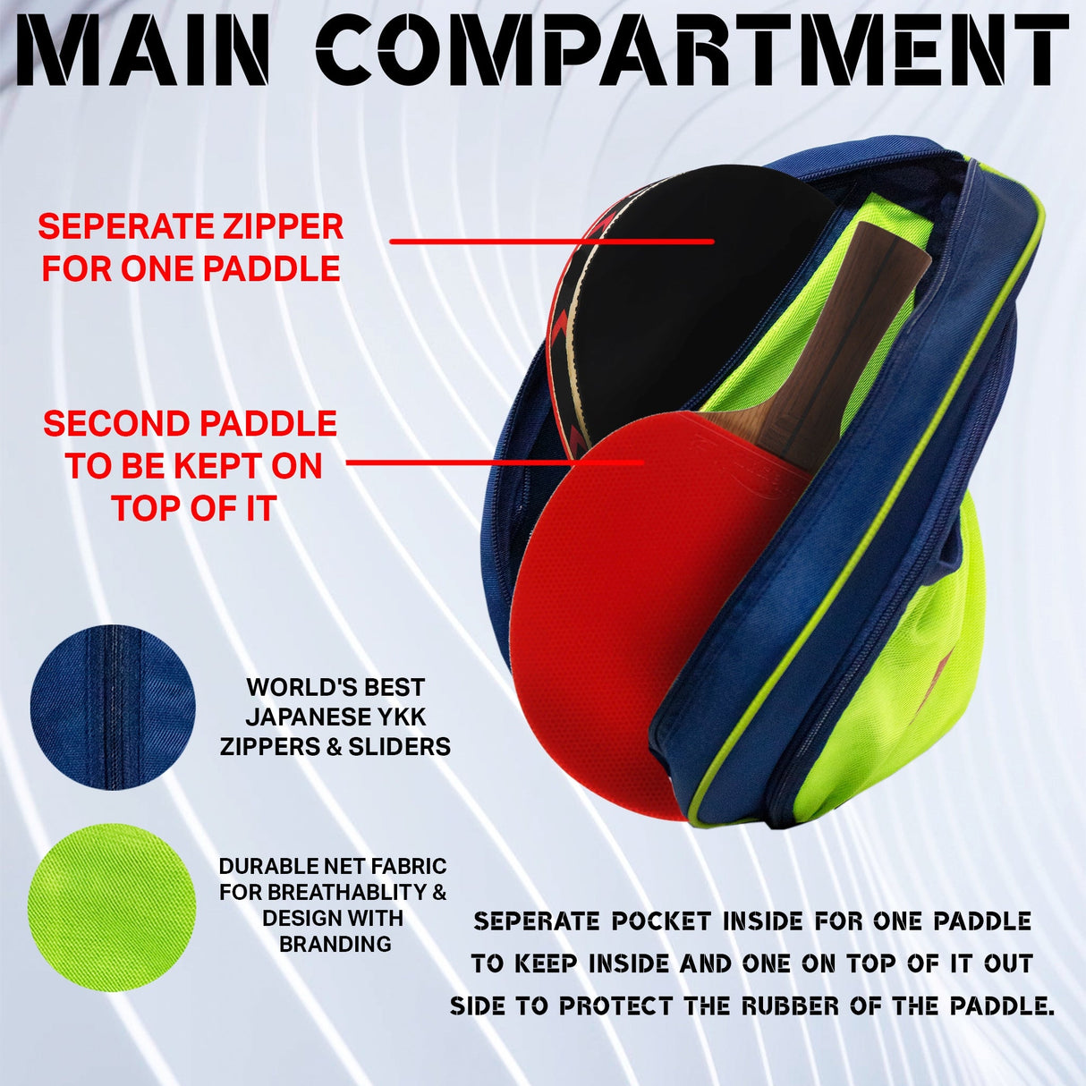 Twirl 5L Navy Blue Green| Unisex Table Tennis Equipment Bag | Tennis Case | Racket Case | TT Bag Cover |Ping Pong Paddle Case|Case Bag Double-Sided |Professional |Bat Protector Pouch |Travel