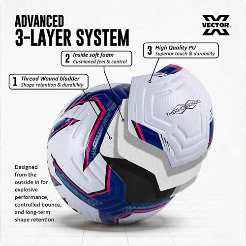 Vector X Elite NX Thermo Bonded Football Offical Match Ball PU Seamless Technology Excellent Bounce With Needle