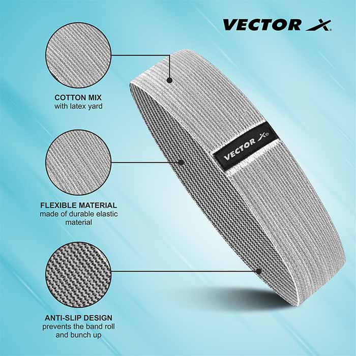Vector X Fabric Resistance Band -Loop Band for Exercise Hip Band for Hip, Legs, Stretching, Toning Workout. Mini Loop Booty Bands for Glutes, Squats Exercise Usable in-Home & Gym