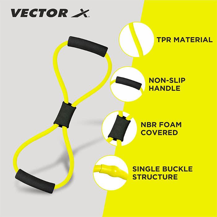 Vector X Resistance Bands, Figure 8 Exercise Bands Thermoplastic Elastomer Rubber (TPER) Material for Stretching Arms, Chest Expander, Yoga Gym Fitness Pulling Rope|Toning Tube|Gym Exercise for Equipment for Home Workout|Ideal for Men & Women