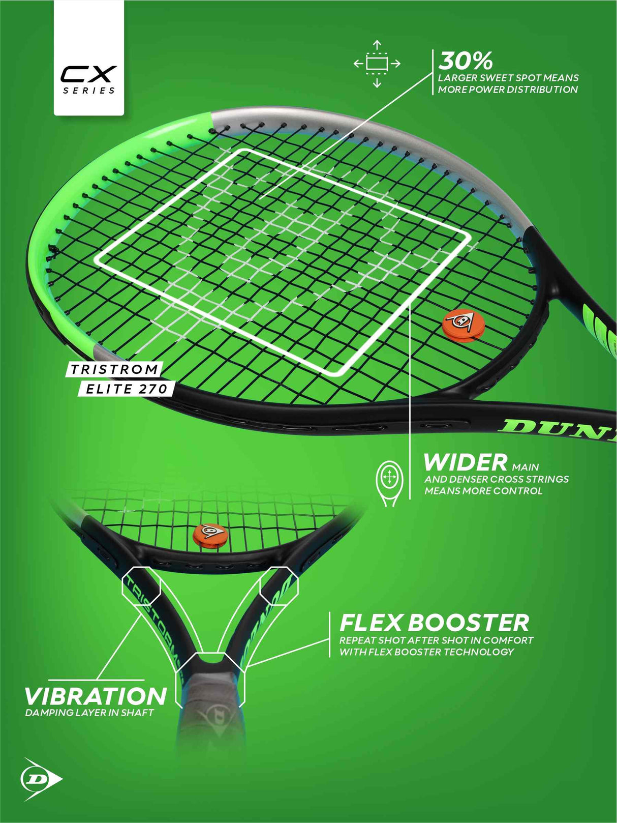 Dunlop Elite 270 Green, Black Strung Tennis Racket With 3/4 Cover