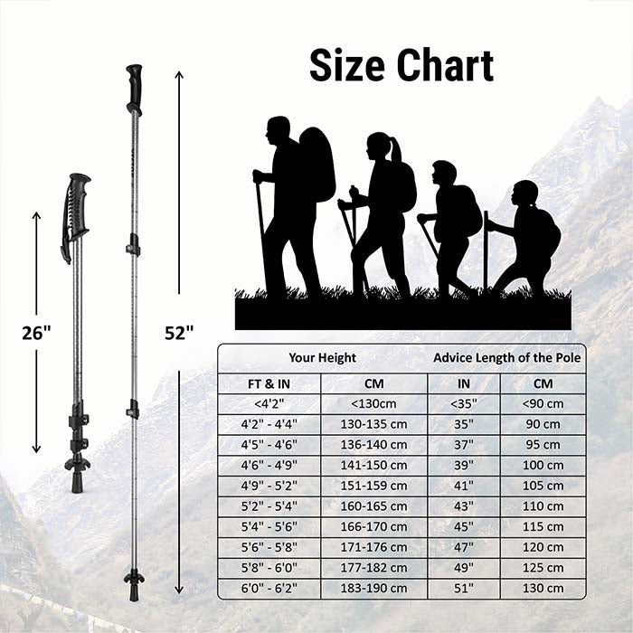 Vector X Trekking Poles Shock Absorbing Adjustable Hiking or Walking Sticks for Hiking Collapsible Strong,Lightweight Walking Pole, All Terrain Accessories and Carry Bag