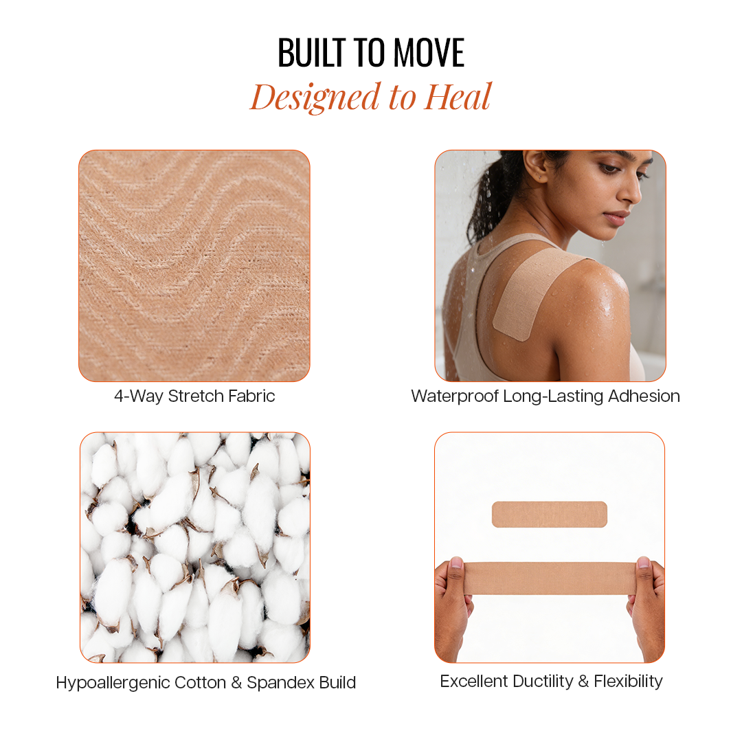 Kinesiology Tape