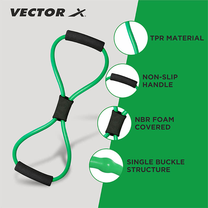 Vector X Resistance Bands, Figure 8 Exercise Bands Thermoplastic Elastomer Rubber (TPER) Material for Stretching Arms, Chest Expander, Yoga Gym Fitness Pulling Rope|Toning Tube|Gym Exercise for Equipment for Home Workout|Ideal for Men & Women