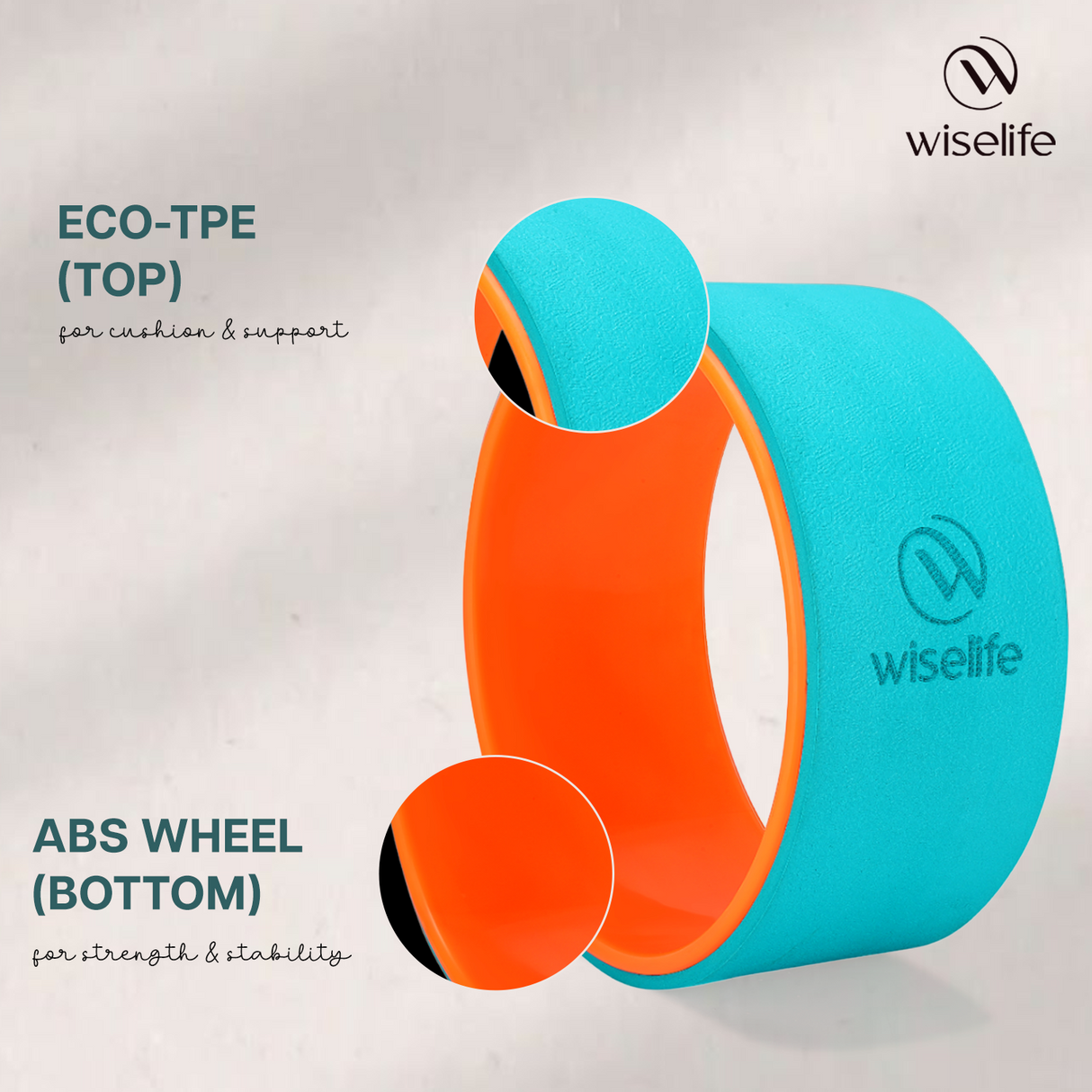 Classic Yoga Wheel Set of 5