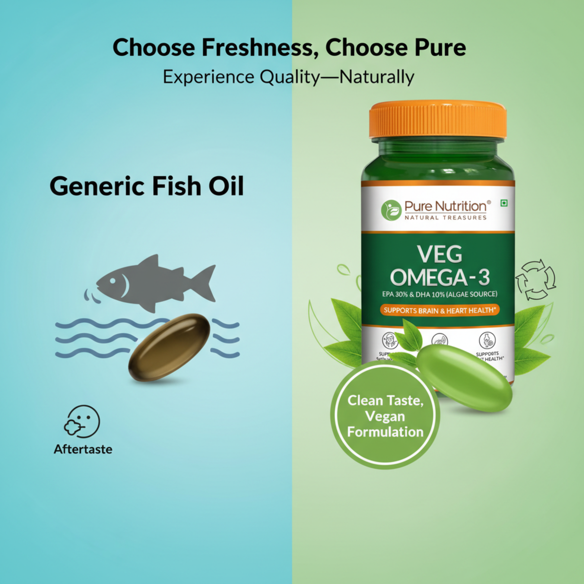 Vegan Omega-3 1600mg from Algae EPA & DHA | Heart & Brain Health