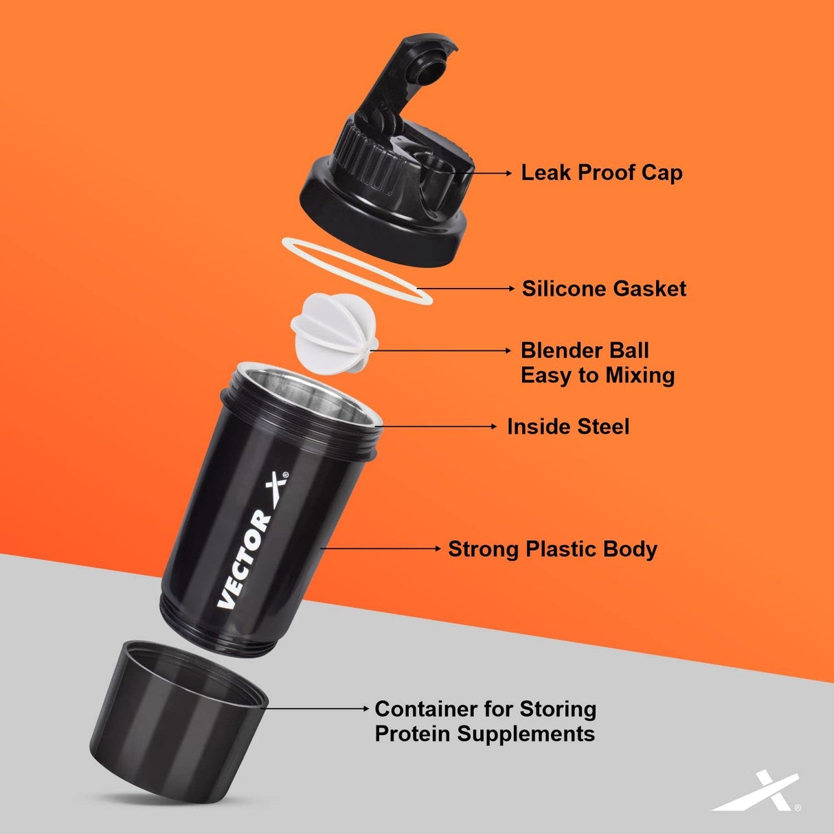 Vector X Thunder Steel Shaker Bottle For Protein Shake With Material Grade 0.5 Non Toxic 500 ml Shaker