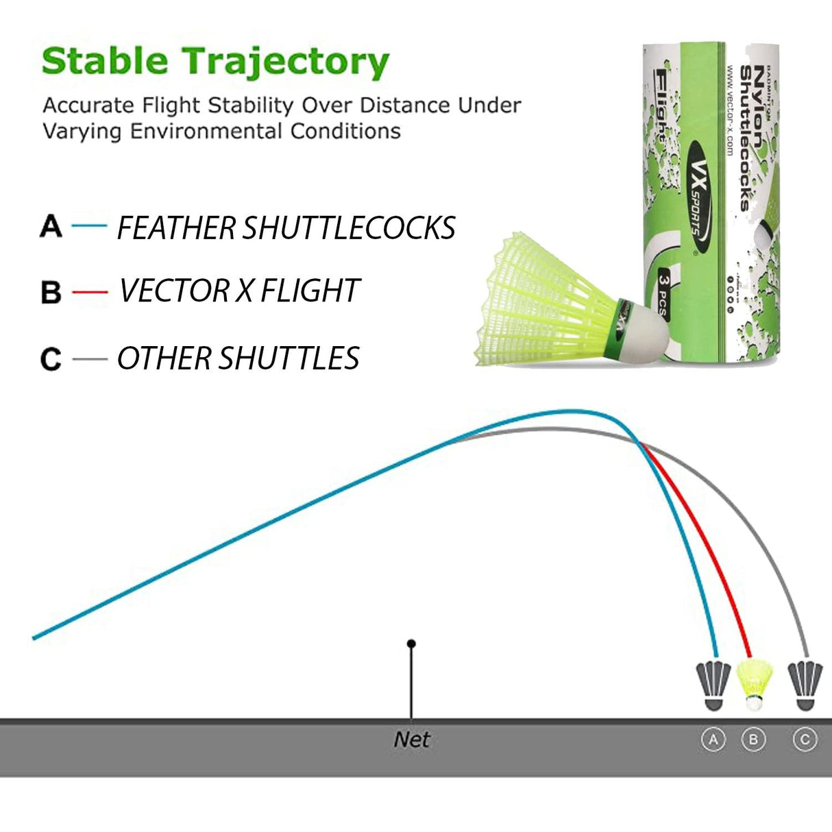 VECTOR X FLIGHT Nylon Shuttle - Green
