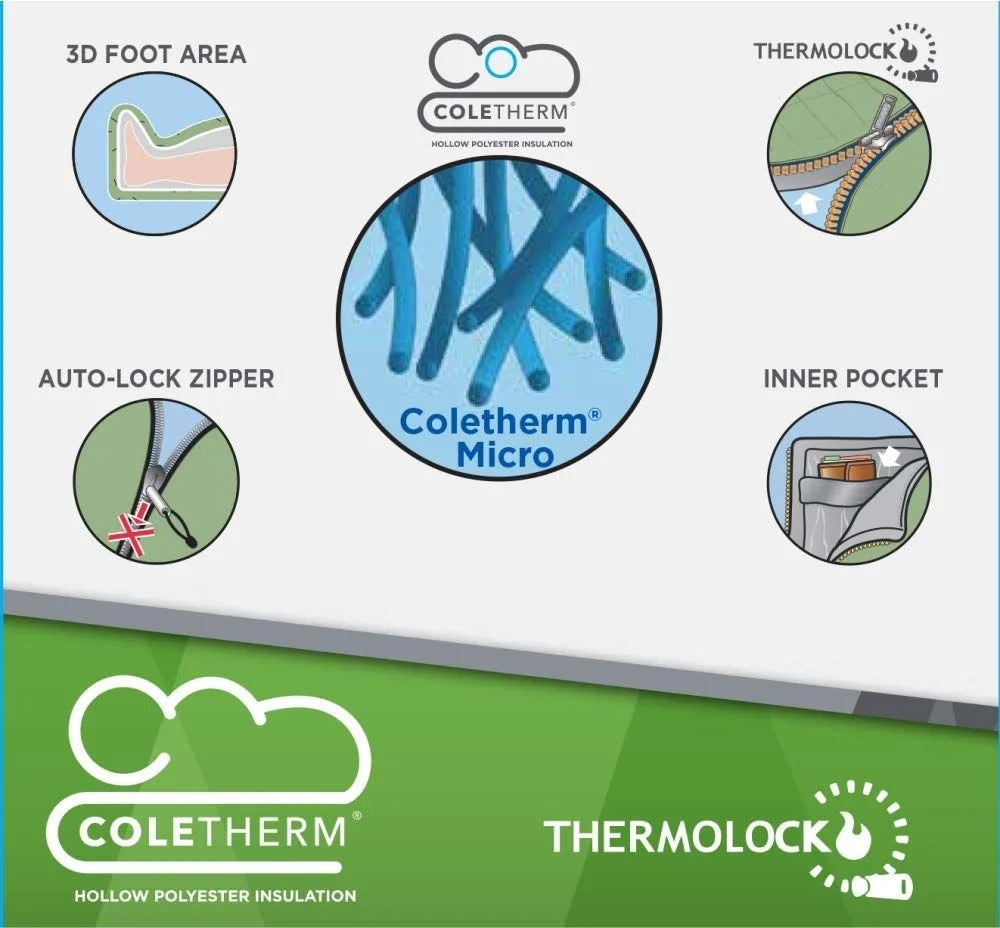 COLEMAN Pathfinder Sleeping Bag (-2 Deg C to -18 deg C)