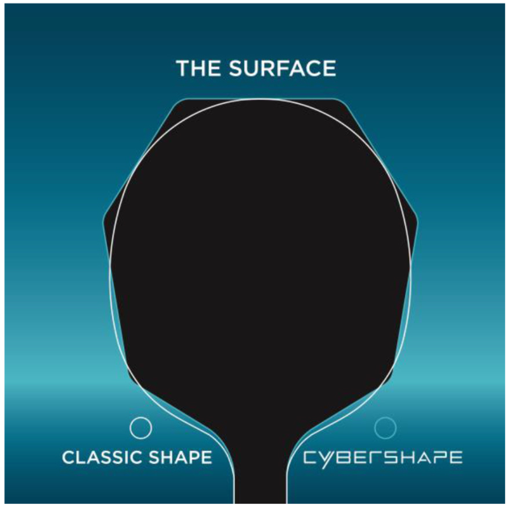 Cosco AVIOX CYBERSHAPE