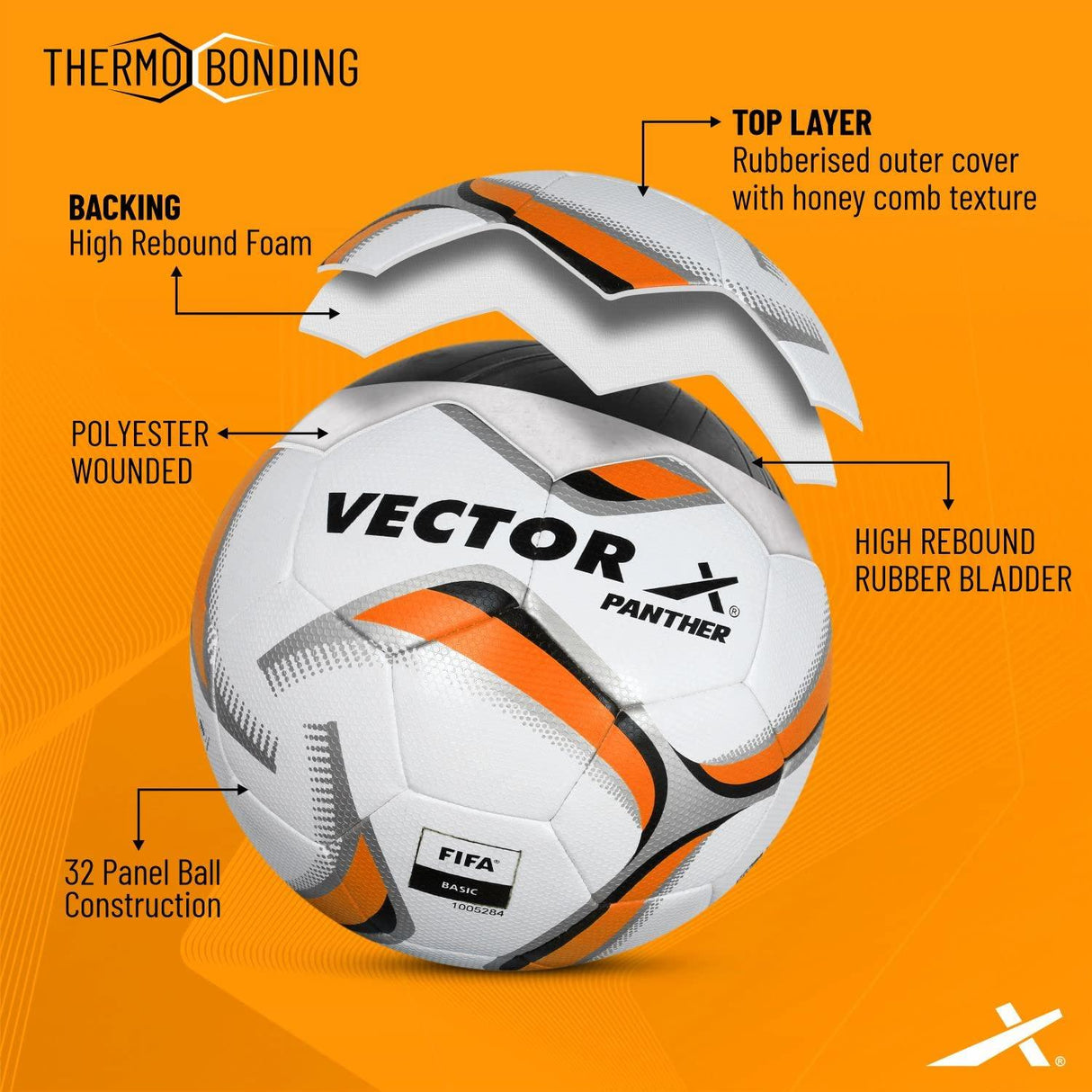 VECTOR X PANTHER Rubberized thermo Fusion FIFA BASIC CERTIFIED Football - Size: 5 (Pack of 1)