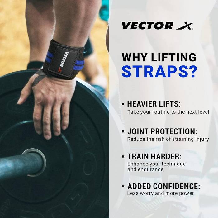 Vector X All in One Multipurpose Gym Bag Kit-Attacker 17 L Gym Sports Duffel Bag + Wrist Strap for Gym & Fitness Wrist Support + Nitro 700 ml Protein Shaker Bottle for Men & Women