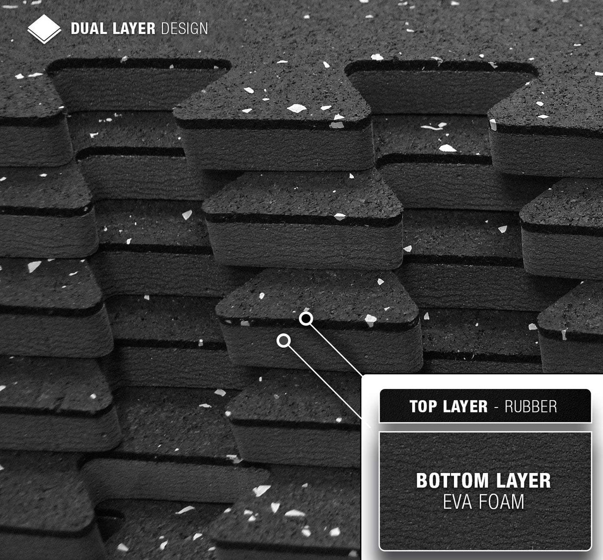 Kobo AC-68 Interlocking Mat Rubber and EVA
