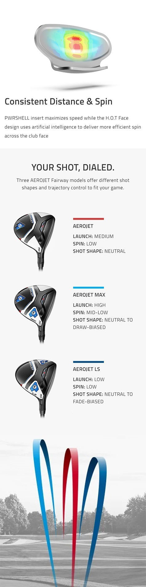 Cobra Aerojet Fairway
