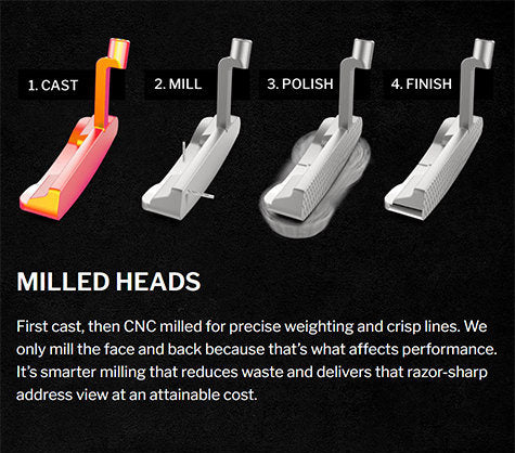 Cleveland HB Soft Milled 5 Putter
