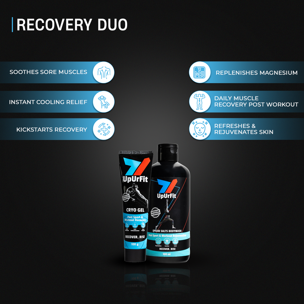 Recovery Kit