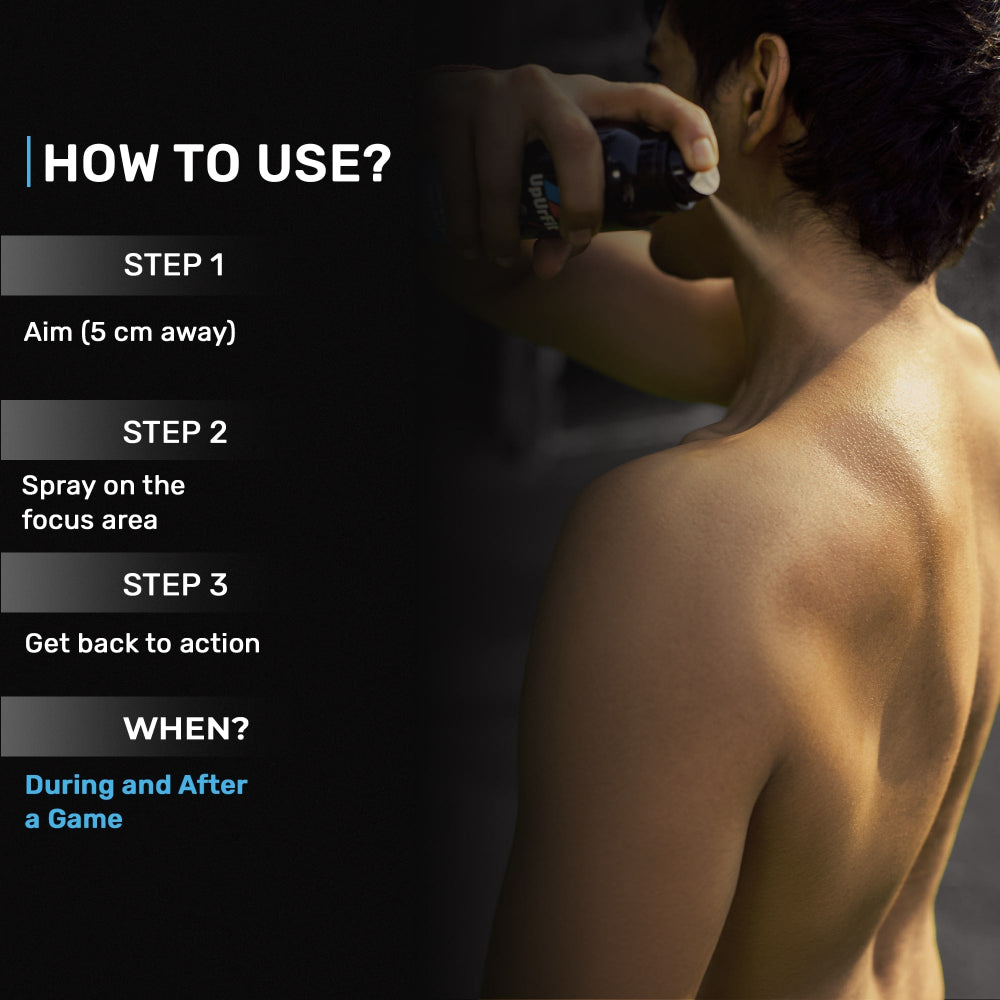 Cryo Cooling Pain Relief Spray (Exclusive Offer)