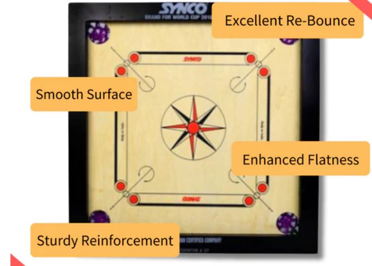 Synco Eco 33X33 inch Light weight Full size carrom board