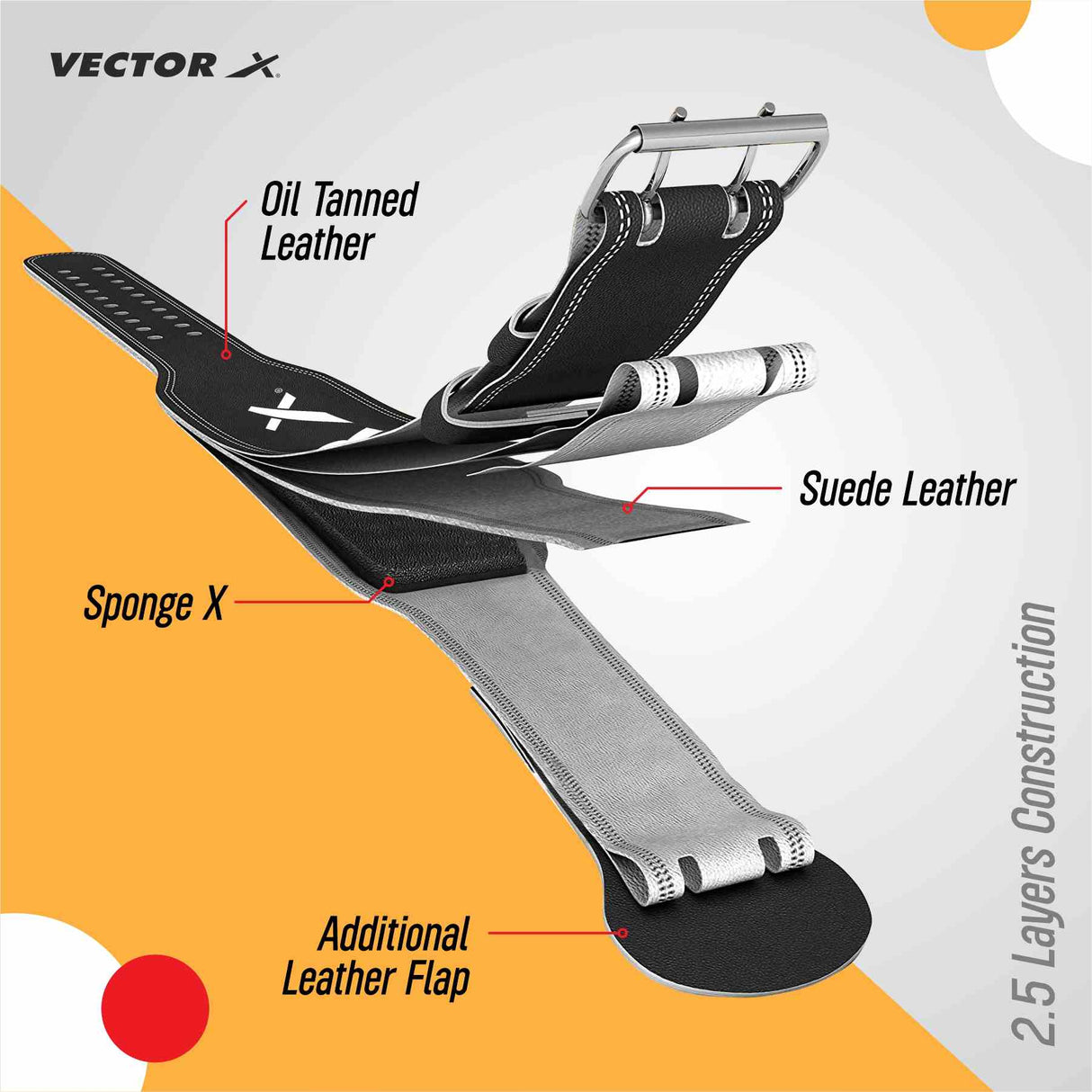 Vector X Power 2.5 Layer Premium Super Weight Lifting Belt for Men and Women | Body Fitness Gym Back Support Weightlifting Belt | Unisex | Adjustable Buckle | Power Training Gym Equipment