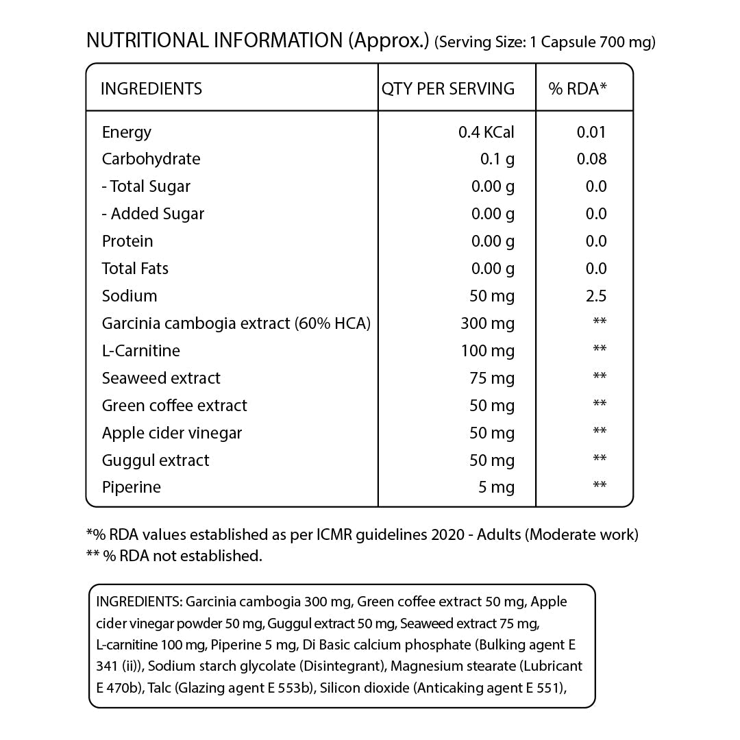 Garcinia Cambogia | Supports Weight Management & Appetite Control 60 Capsules