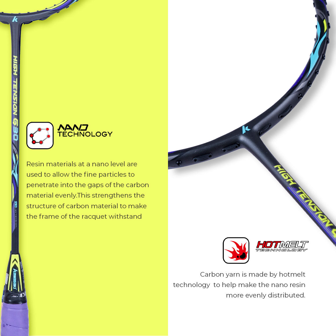 High Tension G30 Unstrung Badminton Racket(Green)- 4U/G1