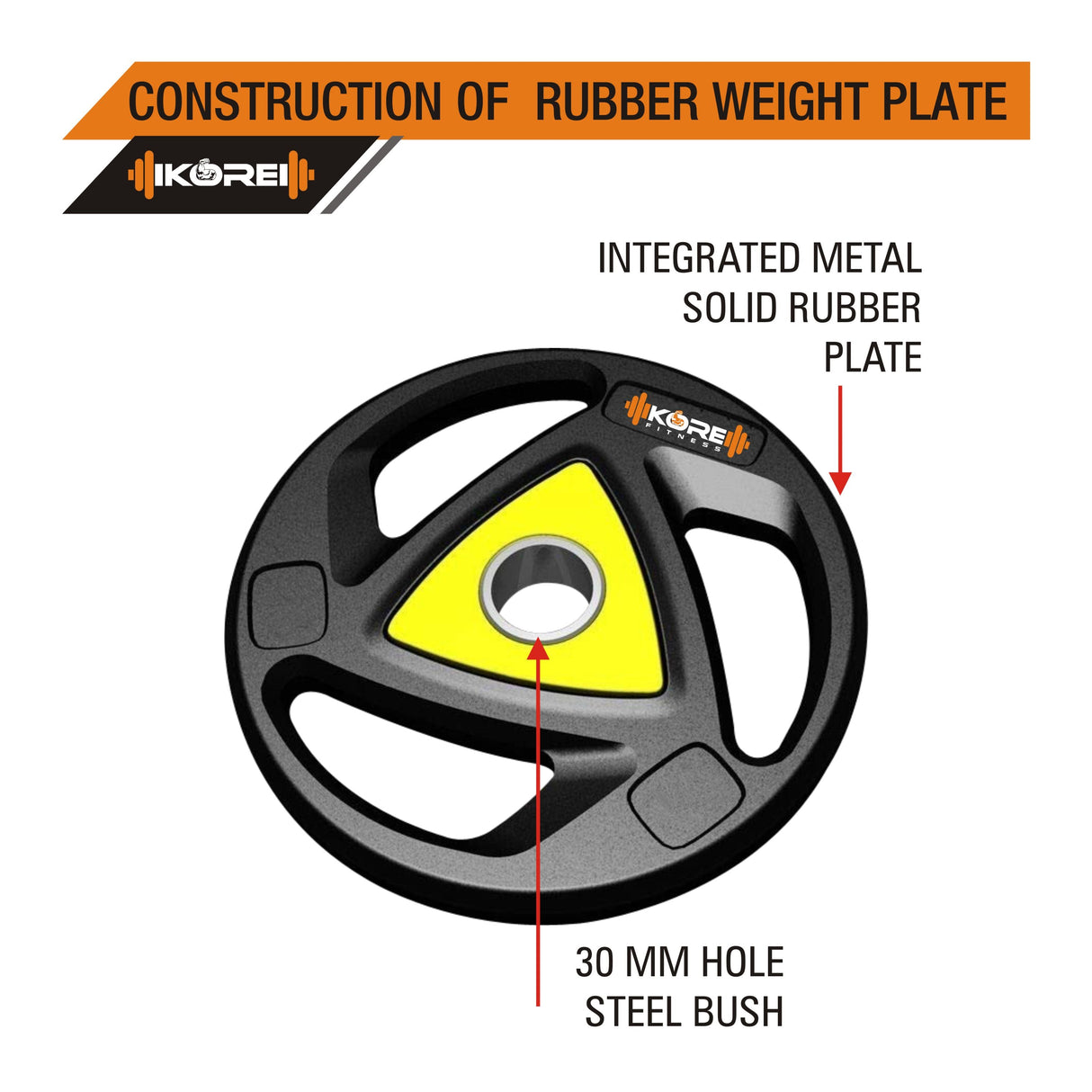 Kore Professional 10-50 kg Metal Integrated Rubber Plates Home Gym Set with One 3 Ft Curl + 5 Ft Plain Rod and One Pair Dumbbell Rods (PRO-COMBO2-WB-WA)