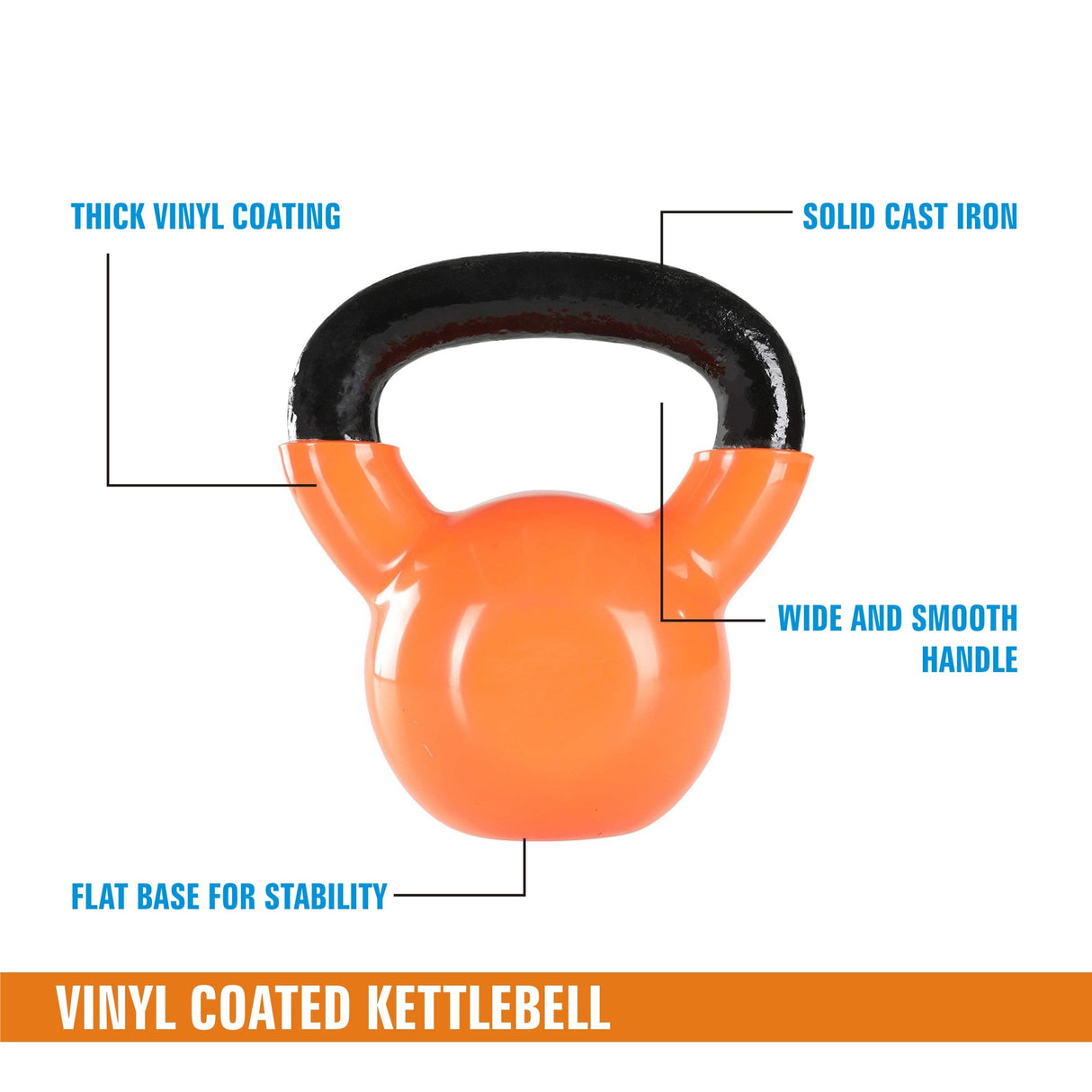 Kore Vinyl Coated Cast Iron 2-40 Kg Kettlebell Weight, for Full Body Workout and Strength Training (VINYL-KETTLEBELL)
