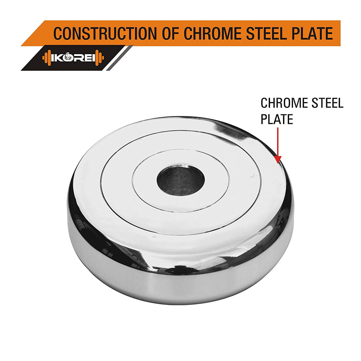 Kore Steel 10-40 Kg Spare Weight Plates Combo