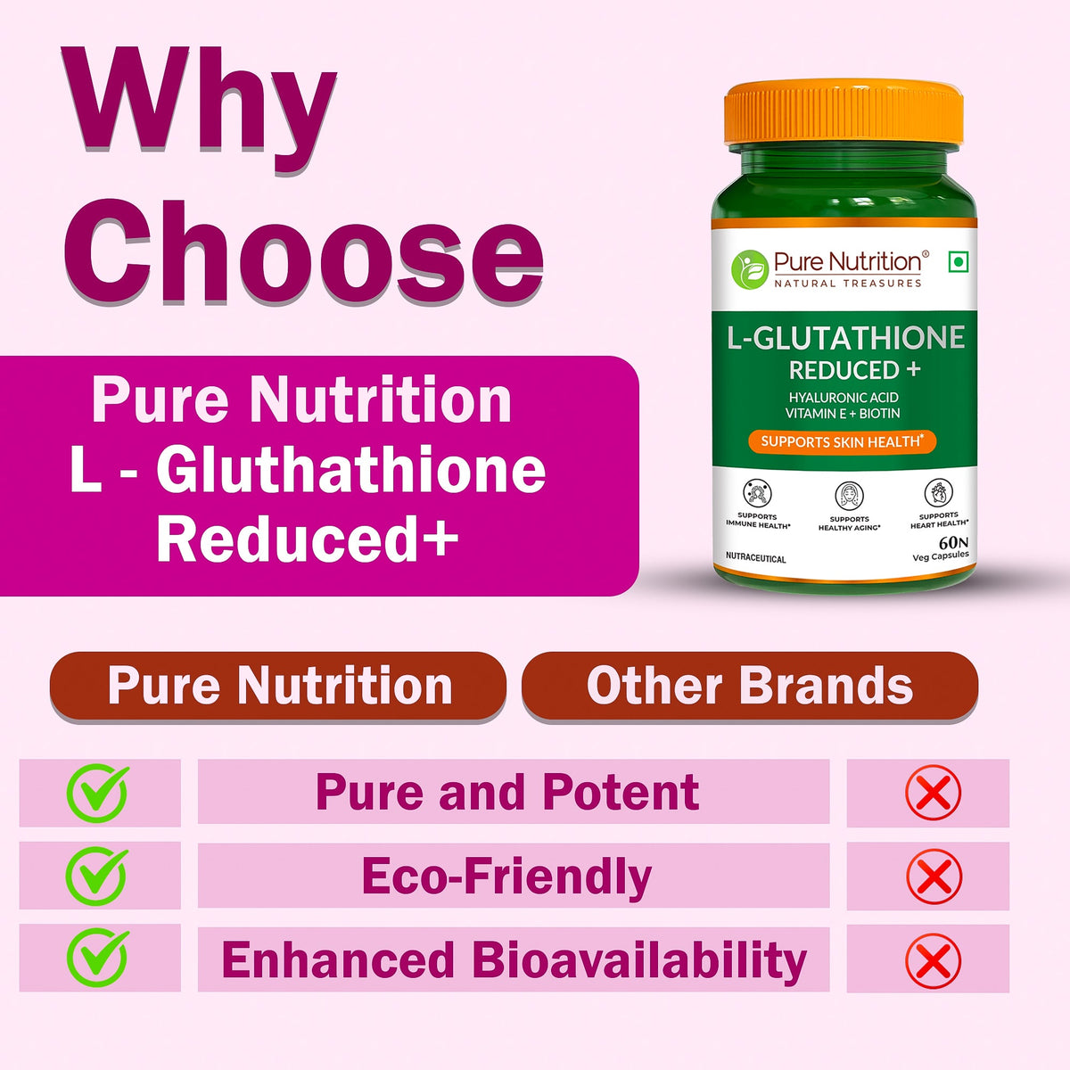 L-Glutathione Reduced+ | With Hyaluronic Acid, Vitamin E & Biotin | 60 Veg Tablets