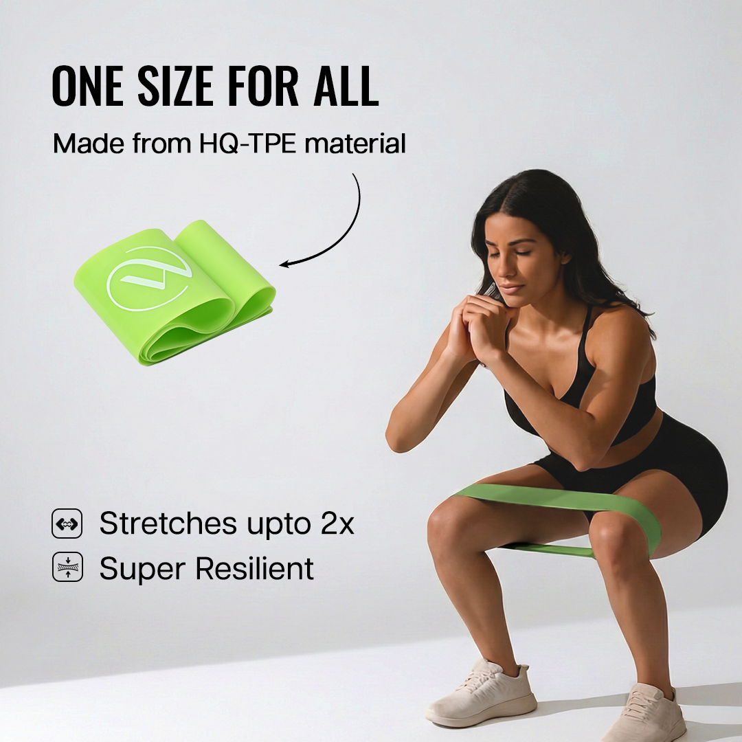 HQ TPE Resistance Mini Band
