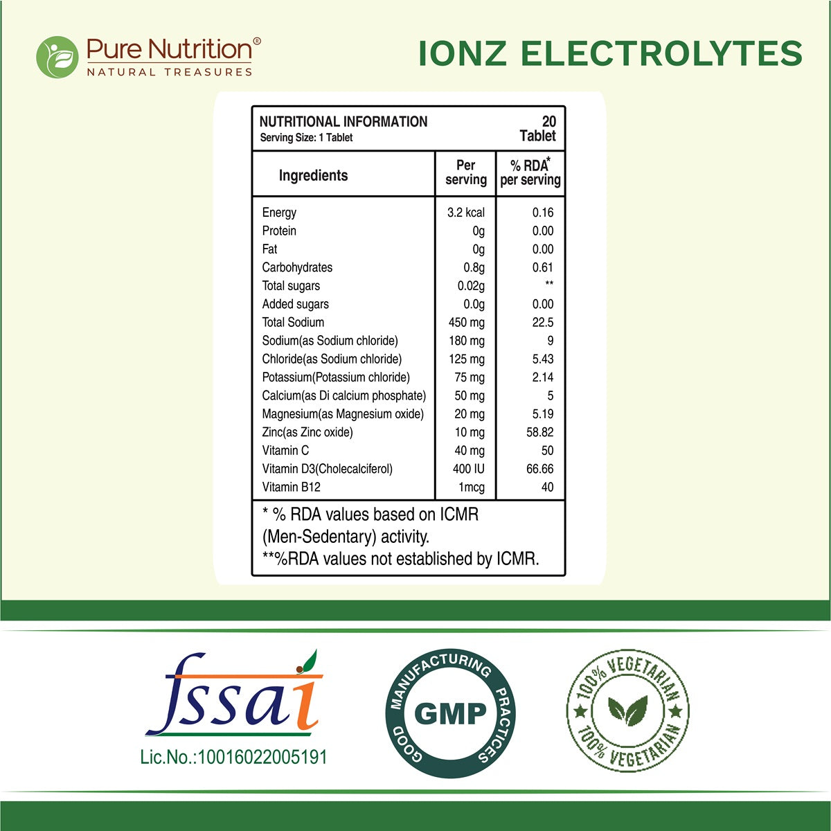 IONZ Electrolytes + Vitamins & Minerals Moroccan Orange Effervescent