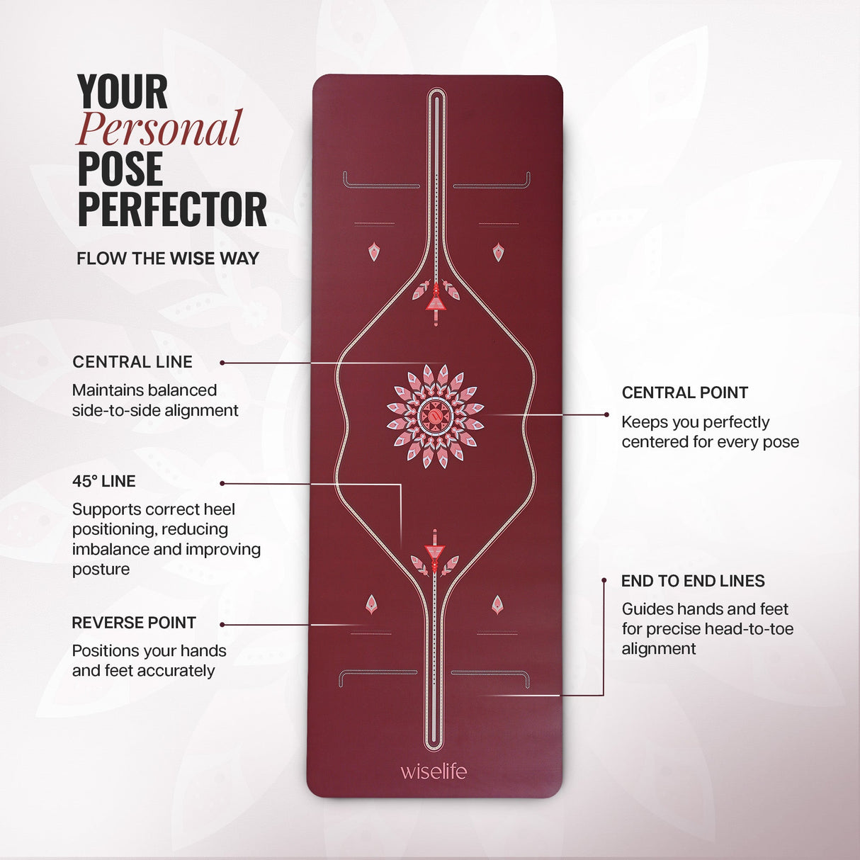 PU Alignment & Natural Rubber Yoga Mat 6mm