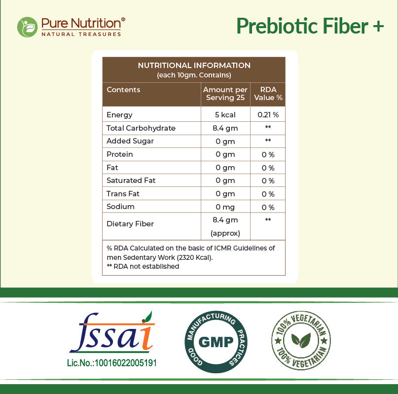 Prebiotic Fibre+ 5 Plant-Based Prebiotics for Digestive Health