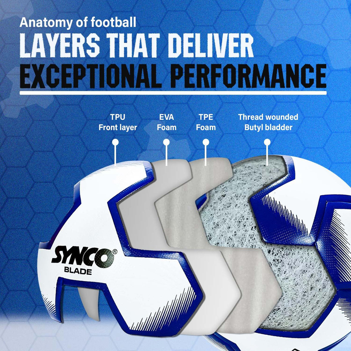 Synco Blade Hybrid Football TPU with Hydralock Tech (White)