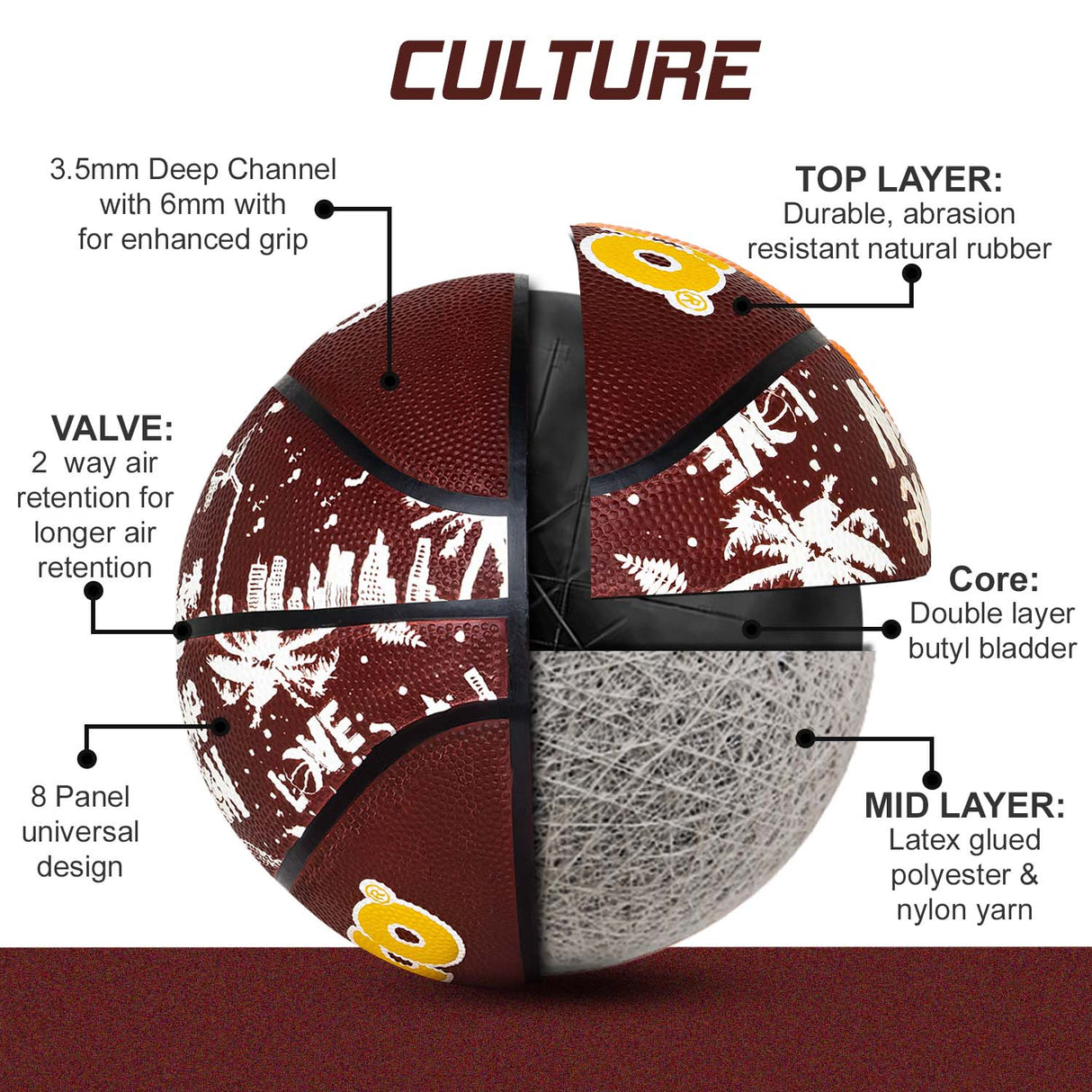 Synco Culture Series Men's Basketball (Size-7) Brown-white