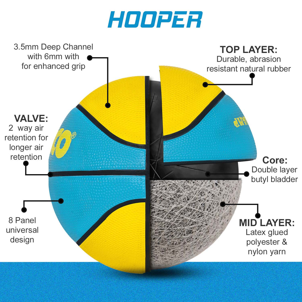 Synco Hooper Basketball (Size-5) Blue-Yellow