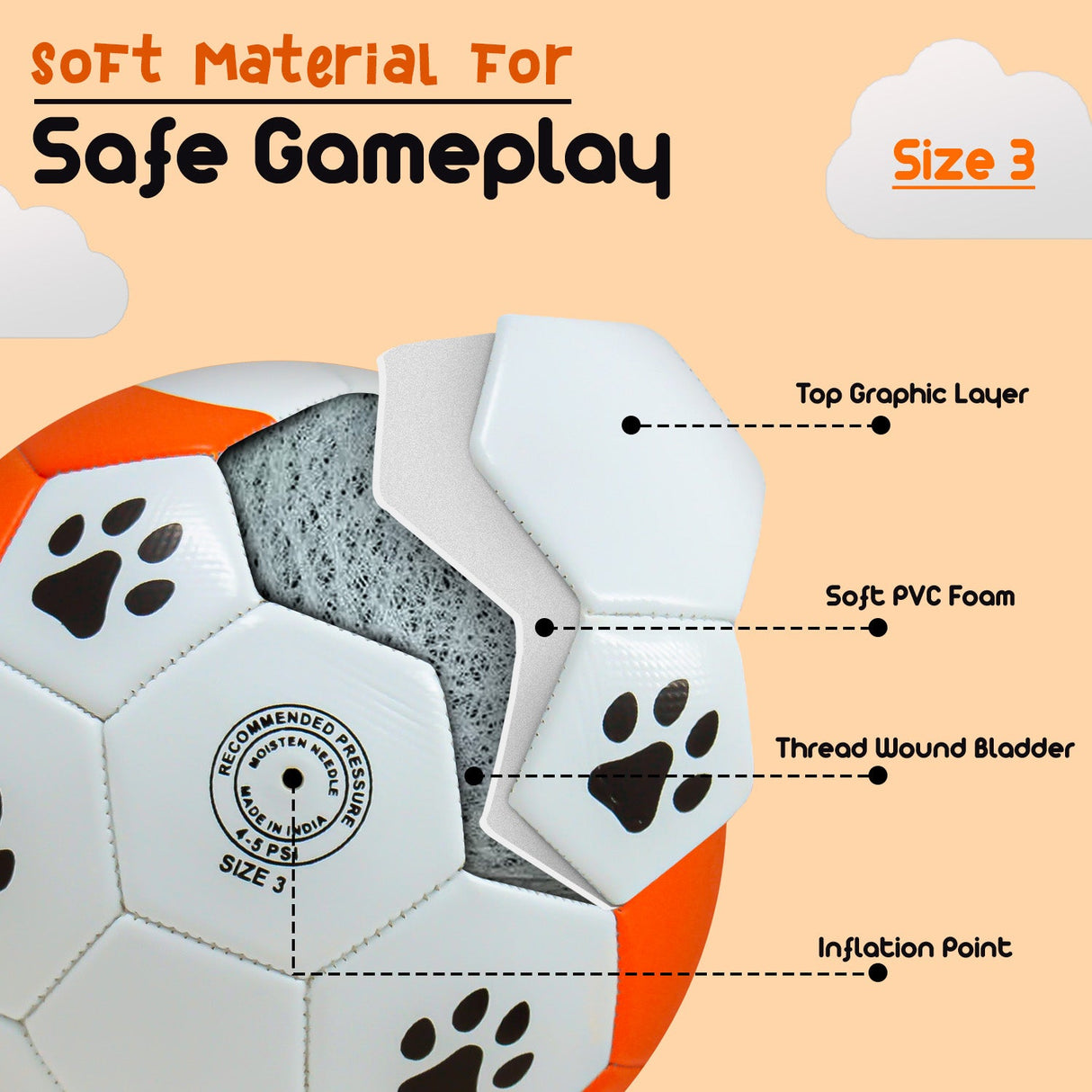 Synco Kids Football | Puppy Faced Soft PVC Material | For Indoor & Outdoor Gameplay | Size-3