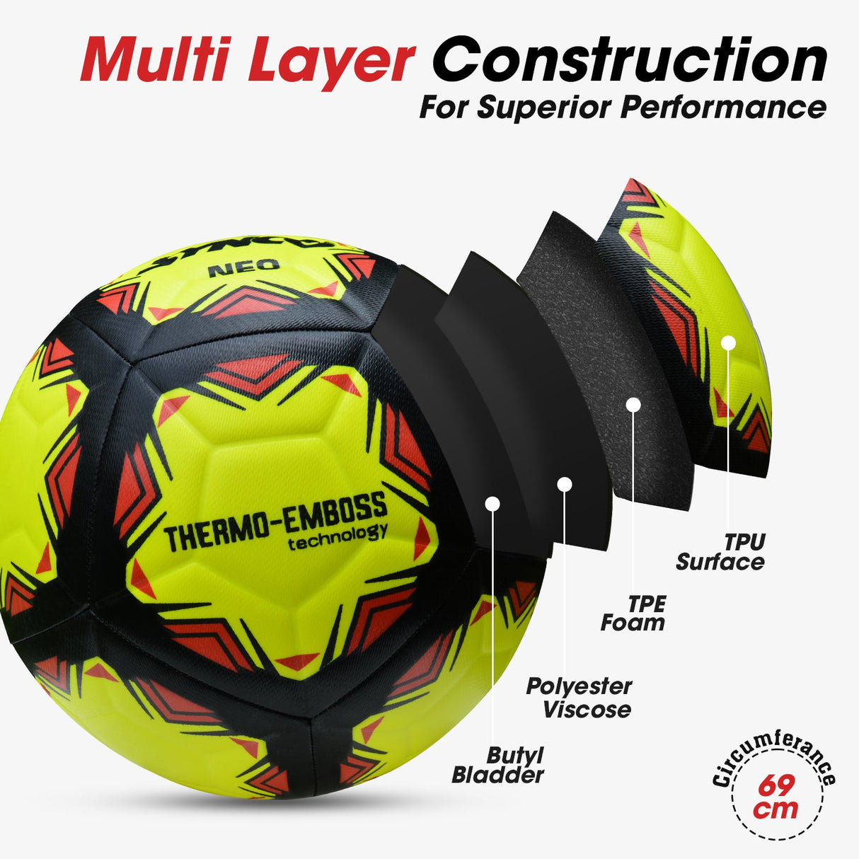 Synco Neo Embossed Football | Professional Match Ball | TPU Machine Stitched | Size-5