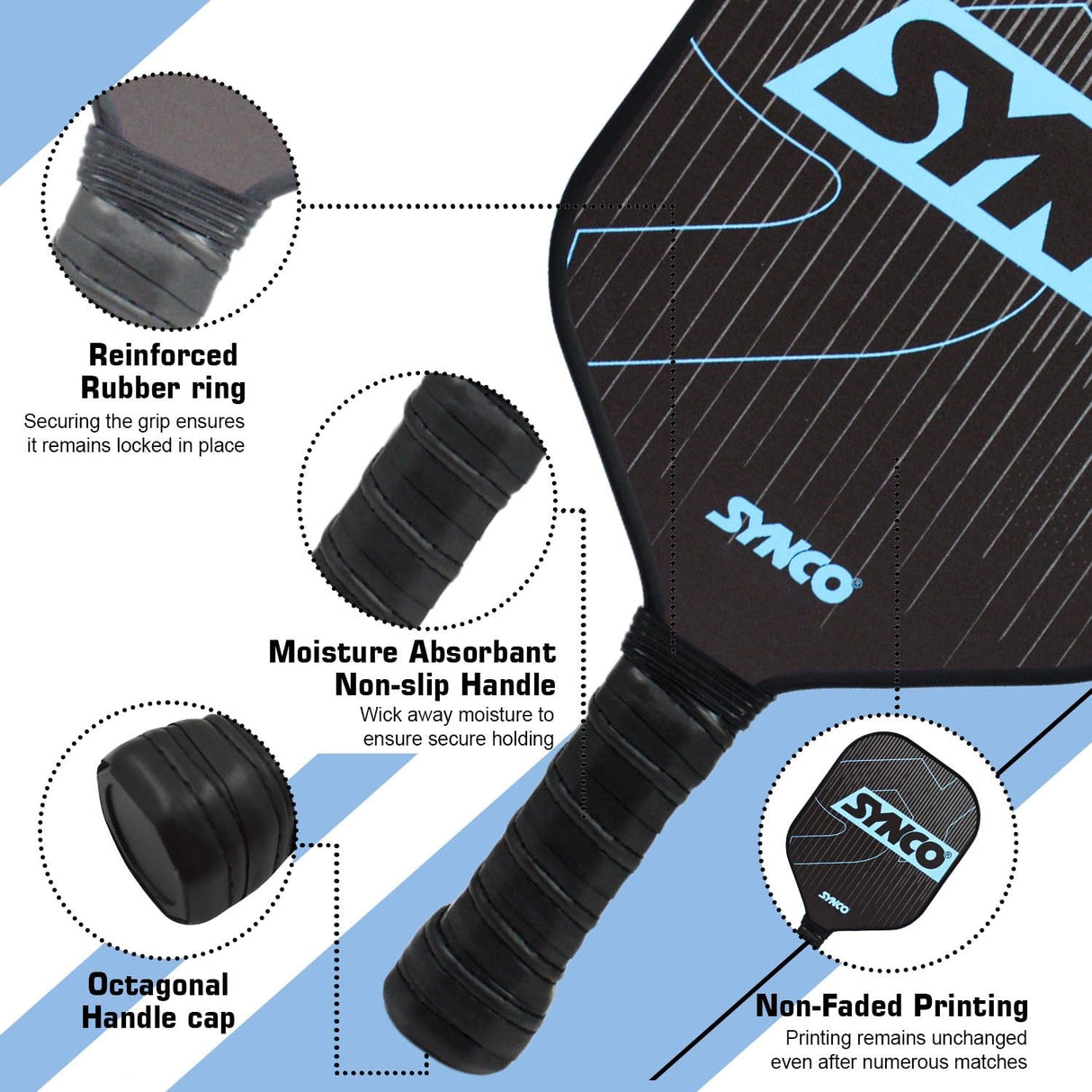 Synco Pickleball Paddle Set Carbonium Blue | 1 Pickleball Rackets and 2 Pickleballs with Carry Bag | Fiberglass Lightweight Racket with Cushion Comfort Grip
