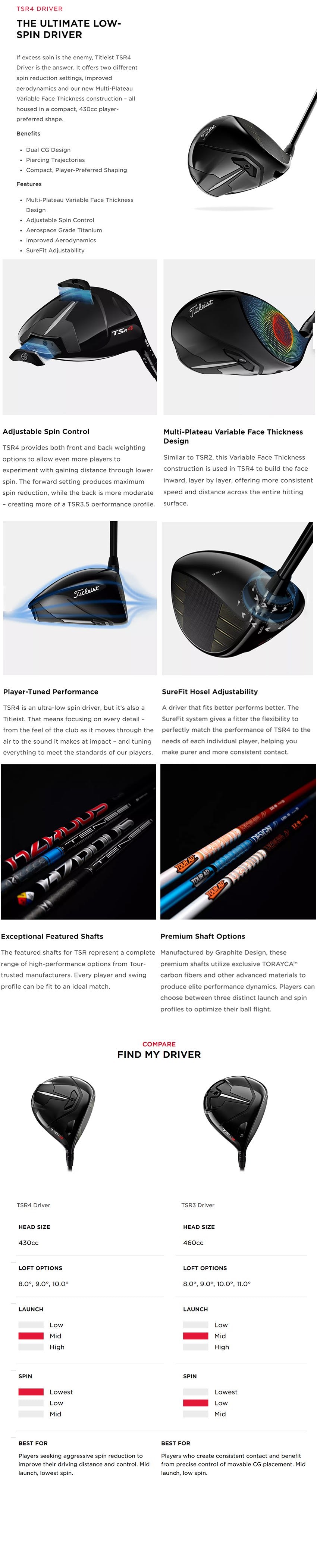 Titleist TSR4 Driver